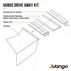 Vango Driveaway Fixing Kit For 4mm & 6mm Rails 3m Set